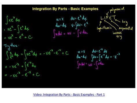 Ap Calculus Bc Integration By Parts Updated