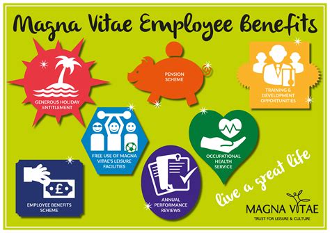 Employee Benefits - Magna Vitae
