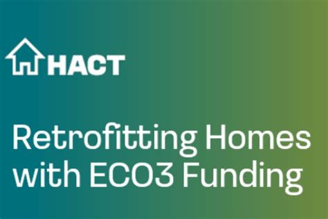 Unlock Net Zero News And Views Retrofitting Homes With Eco3 Funding