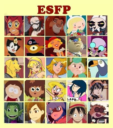 Cartoon Character 16 Personality Profiles Oc Enfpenigmaticpixies