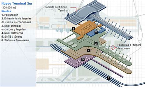 Barcelona Airport Floor Plan Floorplans Click