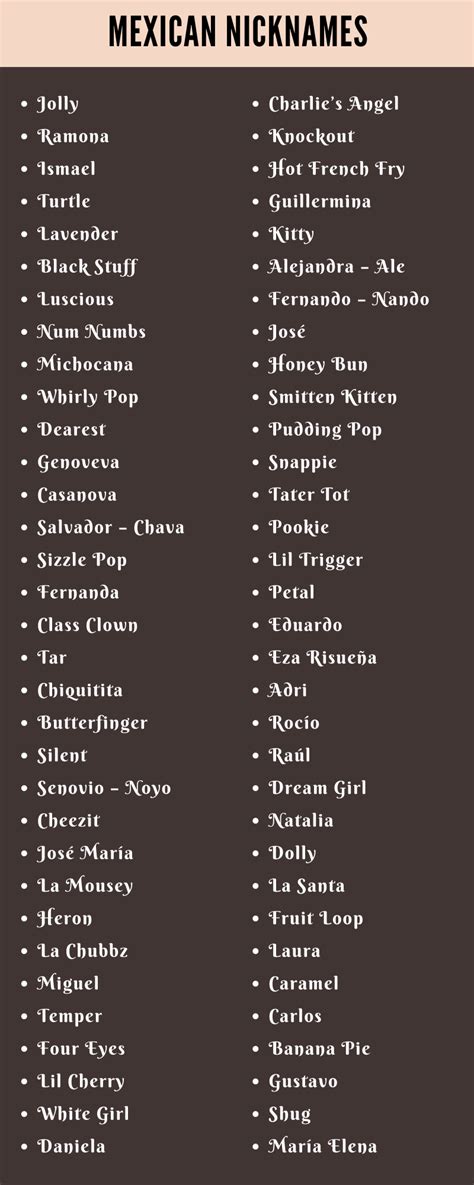 Mexican Nicknames 200 Adorable And Cute Names