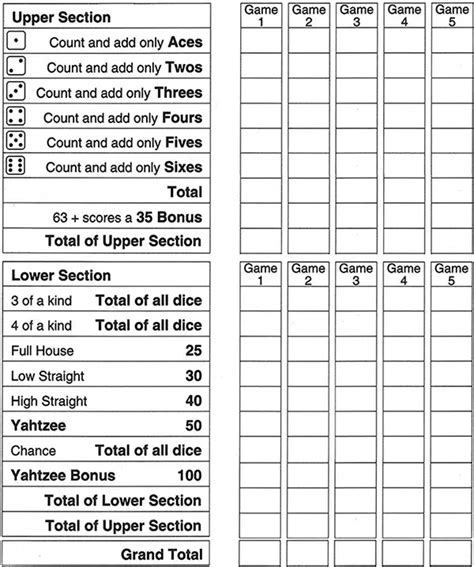 10 000 Dice Game Score Sheet Printable