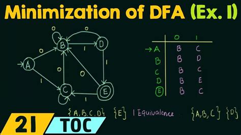 Minimization Of Dfa Examples Part 1 Youtube