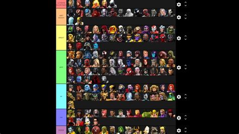 Seatin's tier list is generally well accepted. Tier List of Favorite Champions in MCOC by Looks (with ...