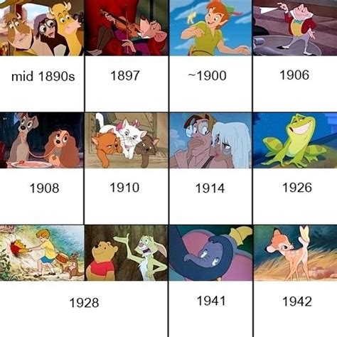 27 disney movie easter eggs you've never noticed before. Chart attempts to place Disney movies in chronological ...