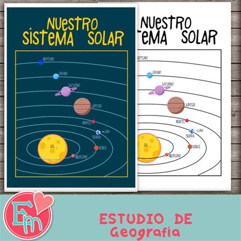 El Sistema Solar Educativos