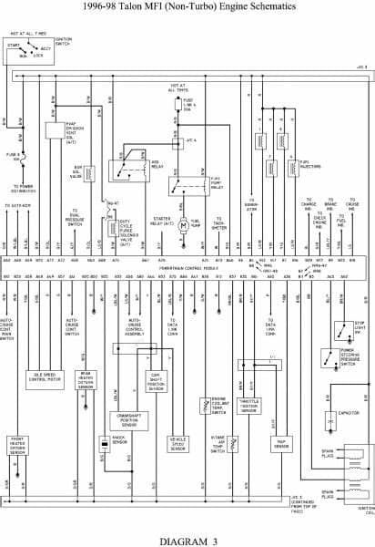 Mitsubishi Eclipse Alternator Wiring Diagram | Mitsubishi ...