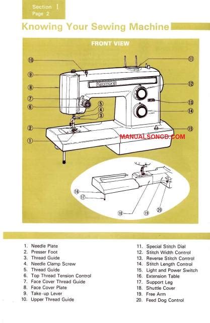 Kenmore 158 13360 Sewing Machine Instruction Manual