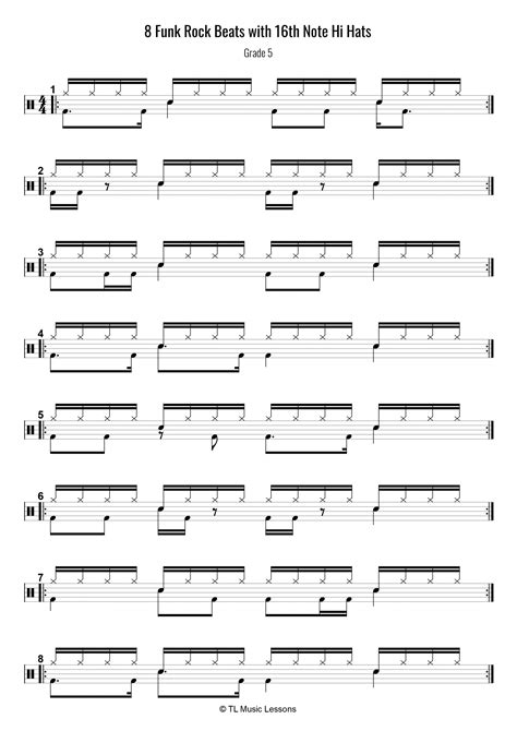 Blank Music Sheet For Drums Best Sheet Music