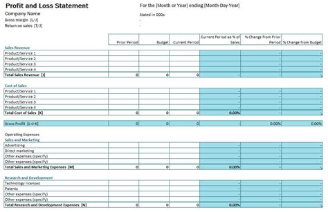 Sometimes life forces you to use spreadsheets. Free Profit and Loss Account Templates for Excel ...