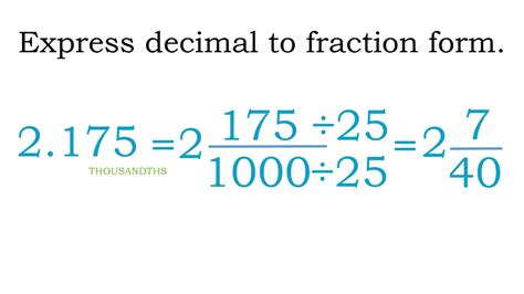 Express Rational Numbers From Decimal To Fraction Form Final Youtube