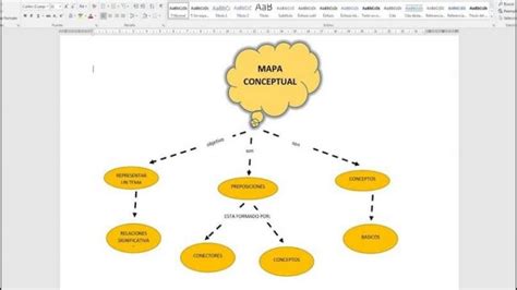 Cómo Hacer O Crear Un Mapa Conceptual En Word Fácil Y Rápido Ejemplo