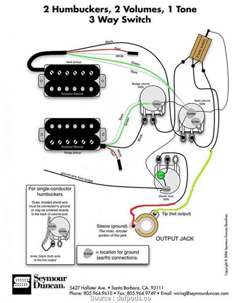Esp Guitar Wiring Diagram Herbalens