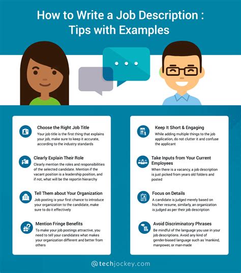 How To Write Job Description Tips For Hiring Managers With Examples