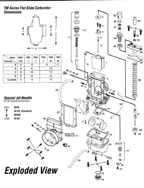Motorcycle carburetor carb instruction manual. Catalog Montecristo