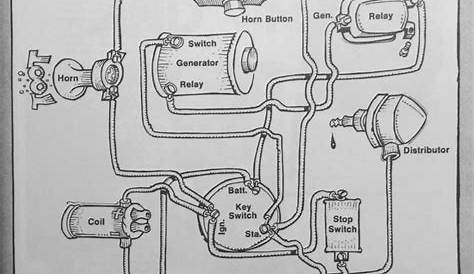 harley davidson voltage regulator wiring diagram - HileenaMeabh