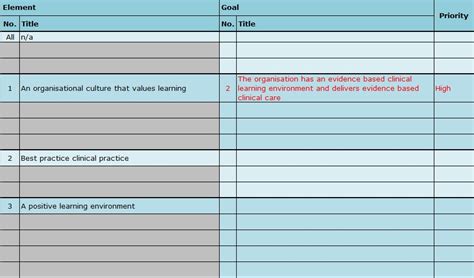 Daily Action Plan Template Excel