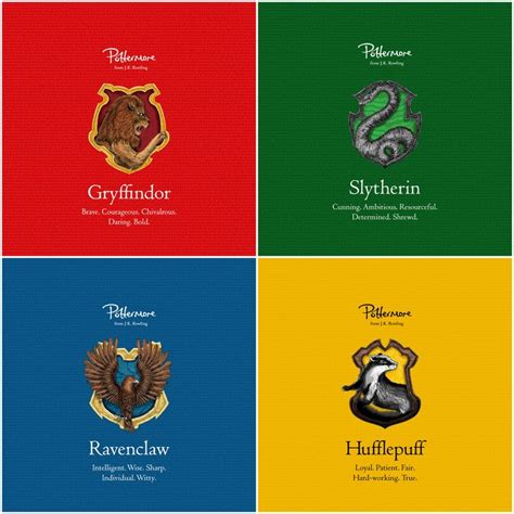 The Four Hogwarts Houses Harry Potter Hogwarts Houses Harry Potter