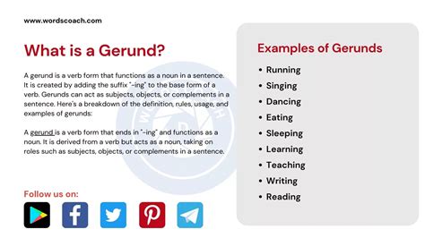 What Is A Gerund Definition Rules Usage And Examples Word Coach