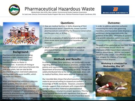 Pharmaceutical Hazardous Waste Environmental Studies