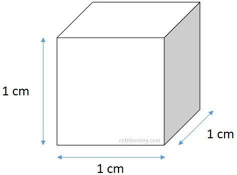 Ejemplo Fórmula Volumen De Un Cubo Celebé