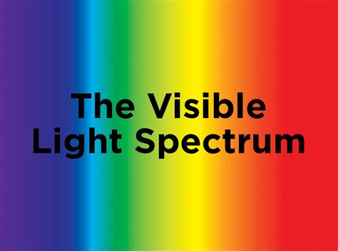 The Visible Light Spectrum — 1000bulbs Blog