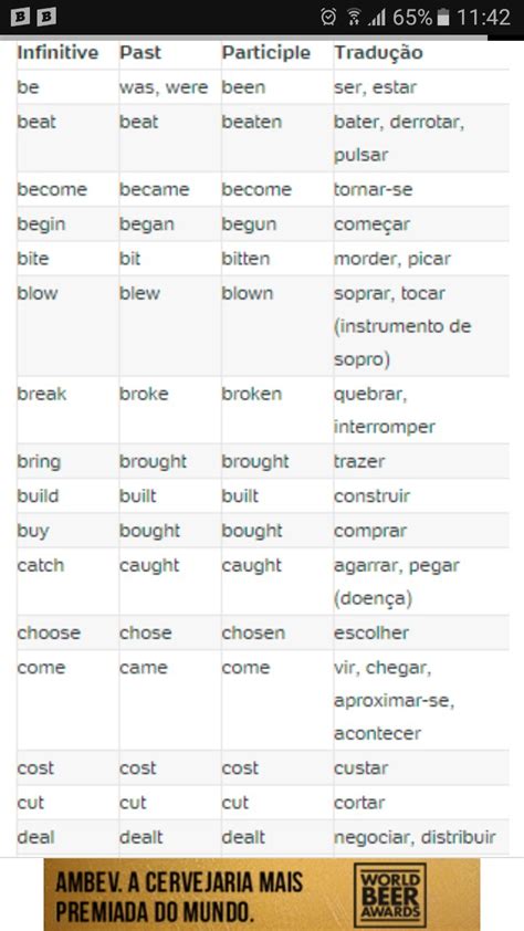 Lista De 30 Verbos No Infinitivo Em Inglês Com Sua Respectiva Tradução
