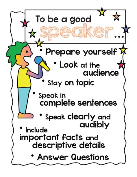 Do Your Students Need To Freshen Up Their Speaking And Listening Skills