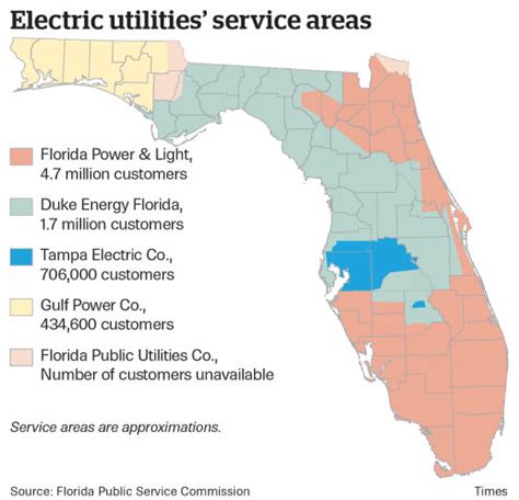 Fl Members Heres The Latest From Your Power And Electric Companies