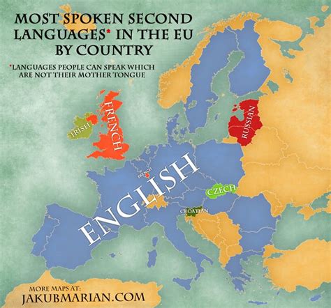 Click On How Much English Is Spoken In The Eu