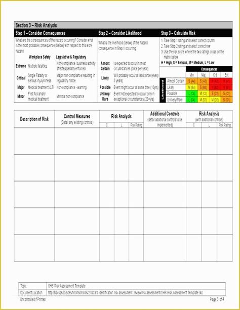 Make sure you add the impact & likelihood scale. Risk Register Template Excel Free Download Of Project Management Risk assessment tools ...
