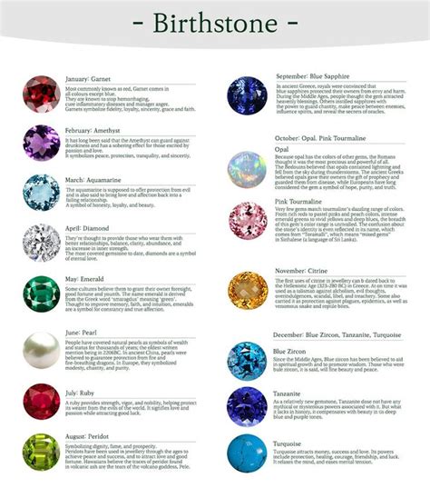 Birthstone Meaning Garnet Amethyst Aquamarine Diamond Etsy In 2020