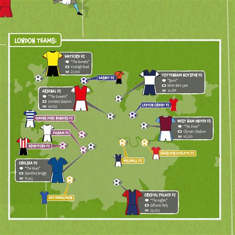 Football Clubs In London Map Map