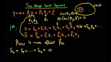 Two Stage Least Squares An Introduction Youtube