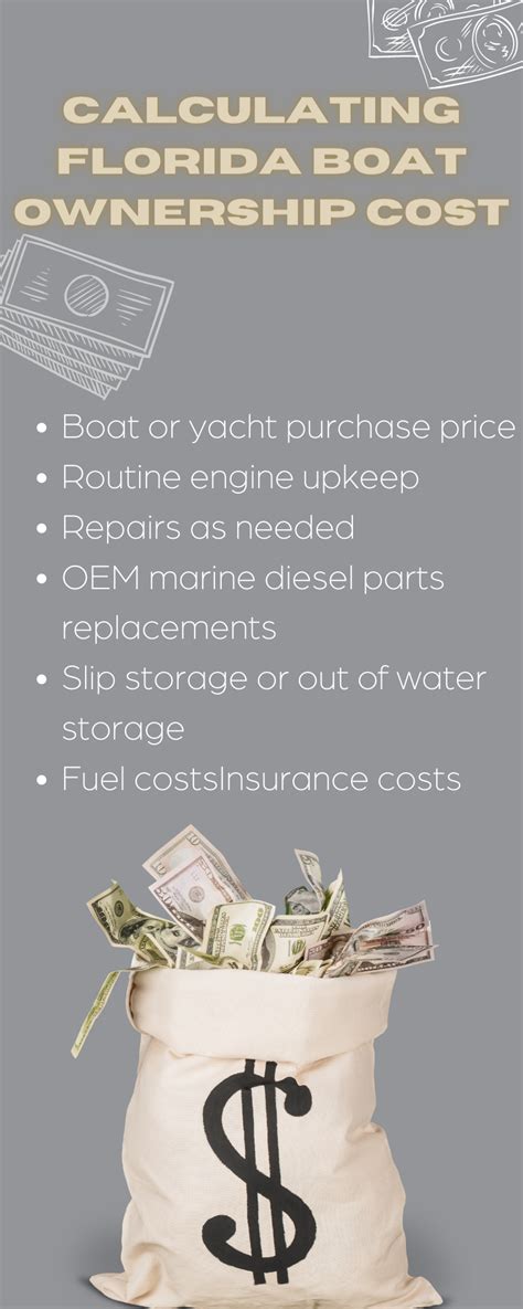 We did not find results for: Cost of Owning a Boat in Florida - South Florida Marine Diesel Specialists