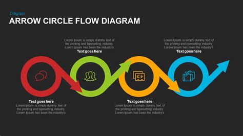 Arrow Circle Flow Diagram Powerpoint Template And Keynote Posts By