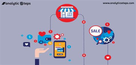 Advantages of mobile commerce that you can't ignore. M-Commerce: Applications, Advantages and Disadvantages ...