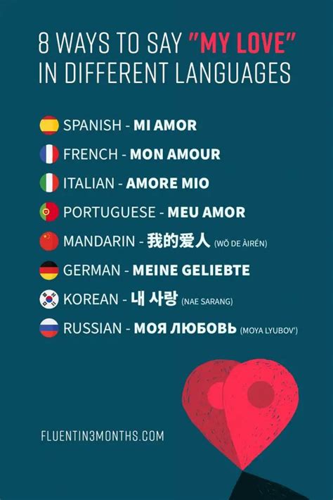 “my Love” In Different Languages 77 Weird And Wonderful Romantic