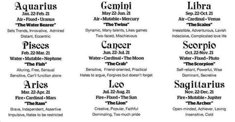 Top Sexiest Zodiac Signs Check Your Qualities Now Zodiac Sign