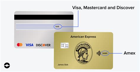 What Is The Security Code On A Credit Card