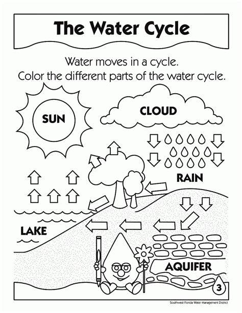 Free Water Conservation For Kids Coloring Pages Download Free Water