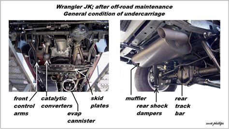 Jeep Wrangler Jk How To Perform After Off Roading Maintenance Jk Forum