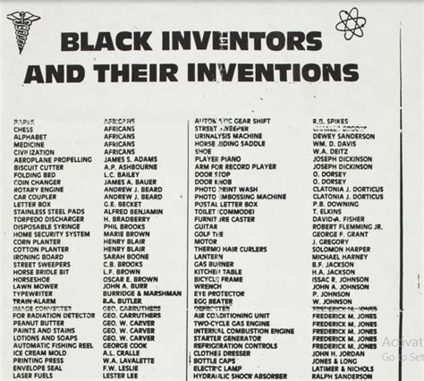 Inventions Of African Americans Africa Facts Zone