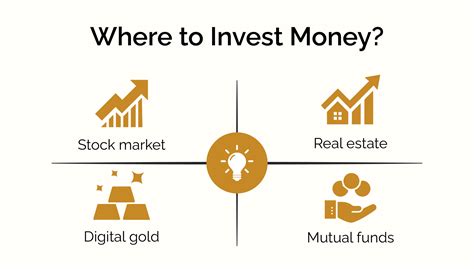 Top 4 Investment Options To Consider In 2023