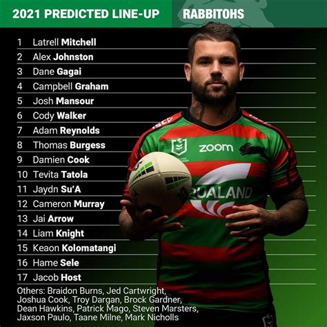 South sydney's boardroom is magnificent. NRL 2020: South Sydney Rabbitohs, 2021 round 1 predicted ...