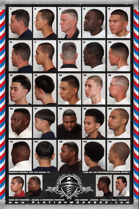 24 X 36 Modern Barber Shop Salon Hair Cut For Men Chart Poster 2 Ebay