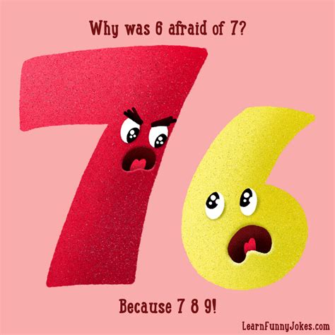 Halloween Jokes Why Was 6 Afraid Of 7 Because 7 8 9 — Learn Funny Jokes