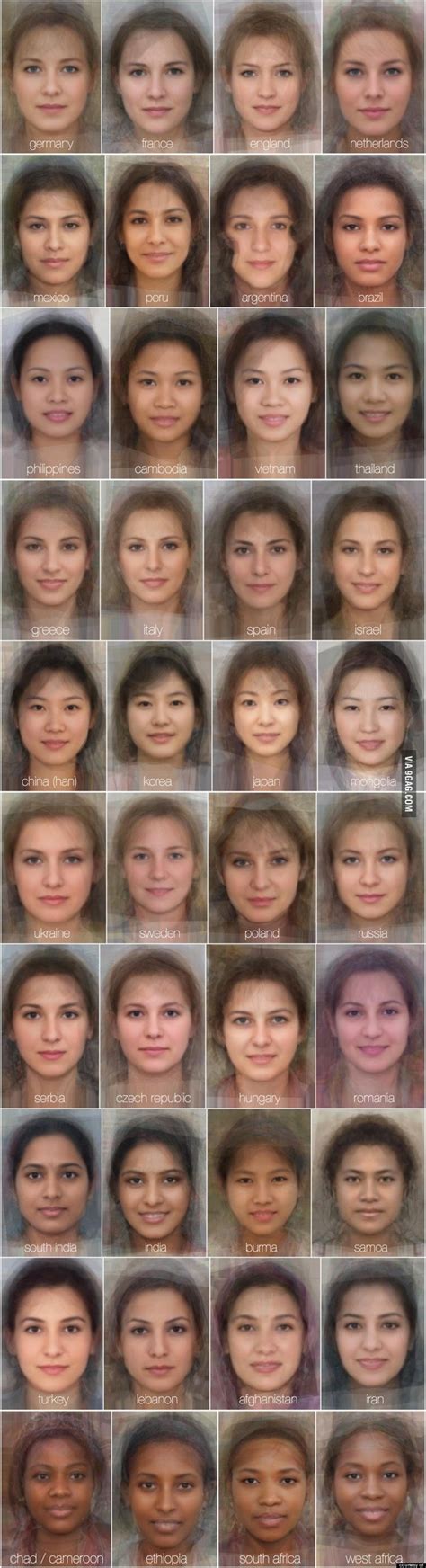 The Average Womans Face Around The World Photo
