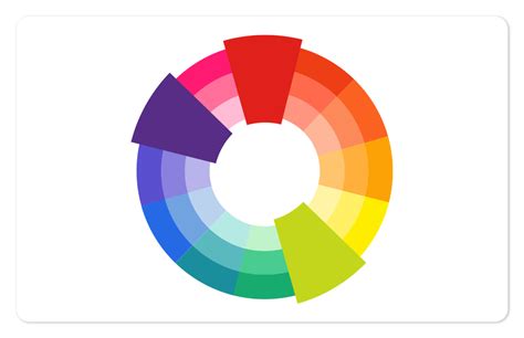Use Color Theory To Choose The Best Colors For Your Designs Picmonkey